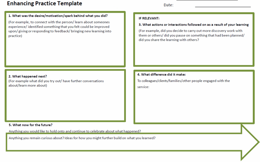 Improving Experience Template