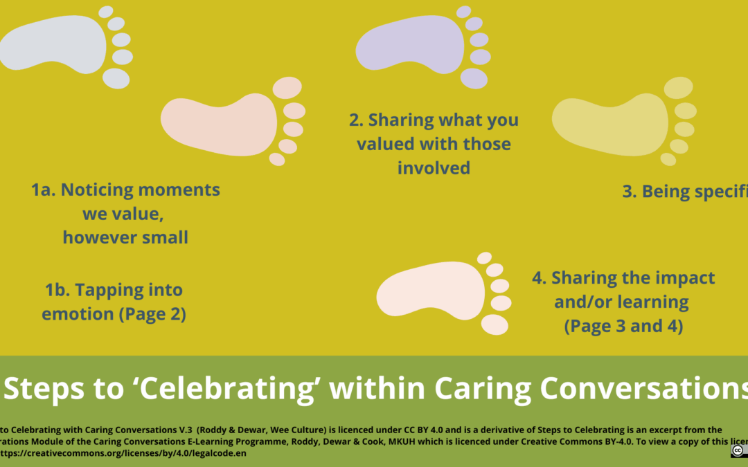 Steps To “Celebrating”